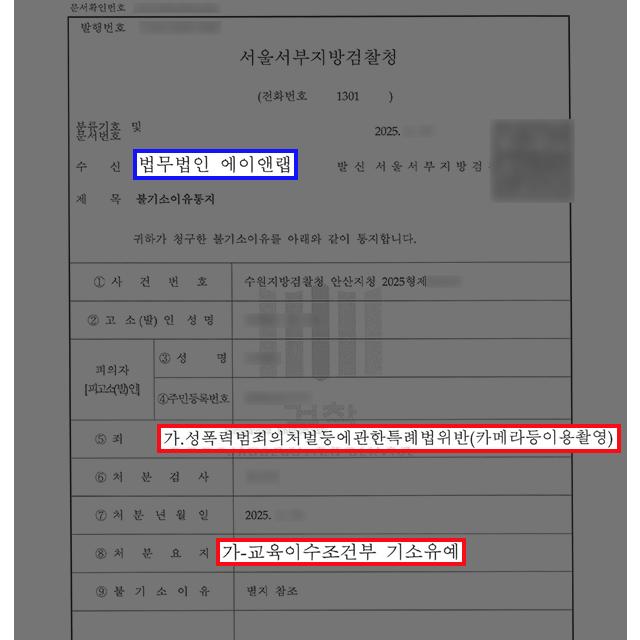 탈의실 불법 촬영 혐의 받은 군인, 변호인 조력으로 기소유예 처분